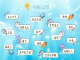 25秋統(tǒng)編版語文三年級上冊第6單元6.16《富饒的西沙群島》  課件