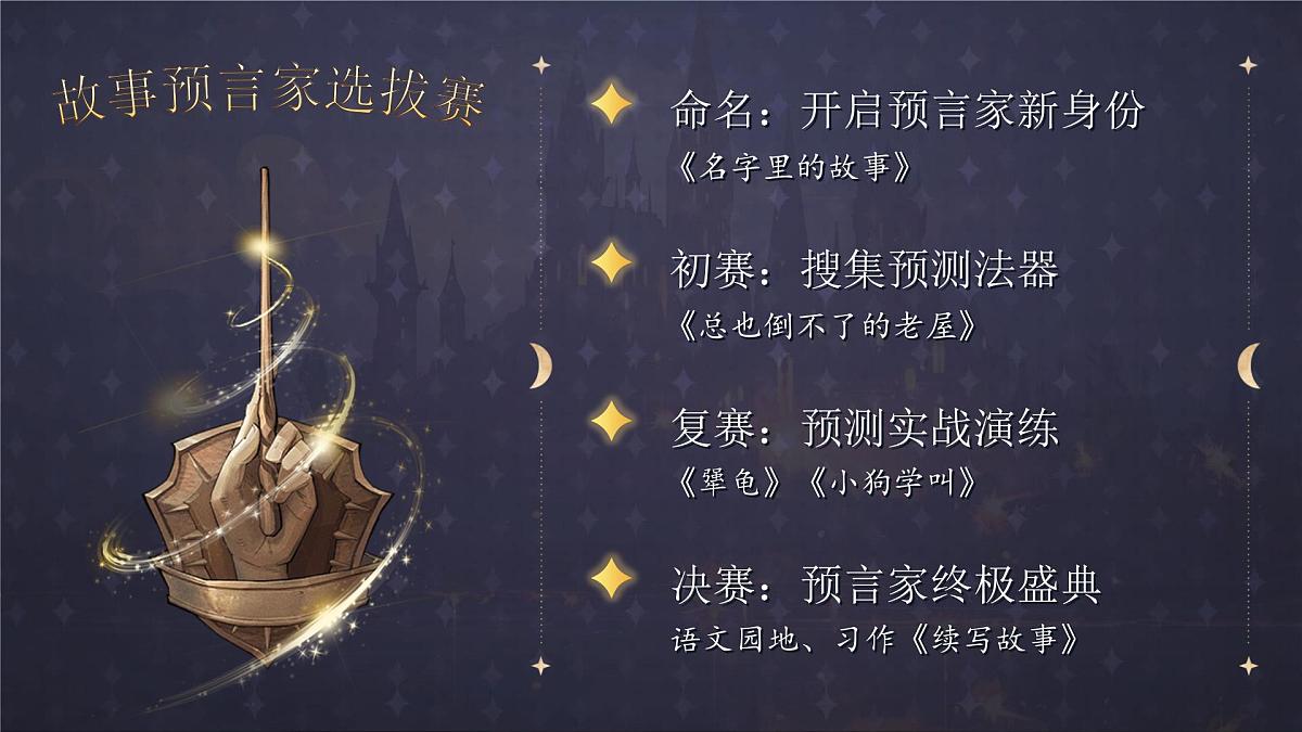 25秋统编版语文三年级上册第三单元《语文园地三》  课件第1页