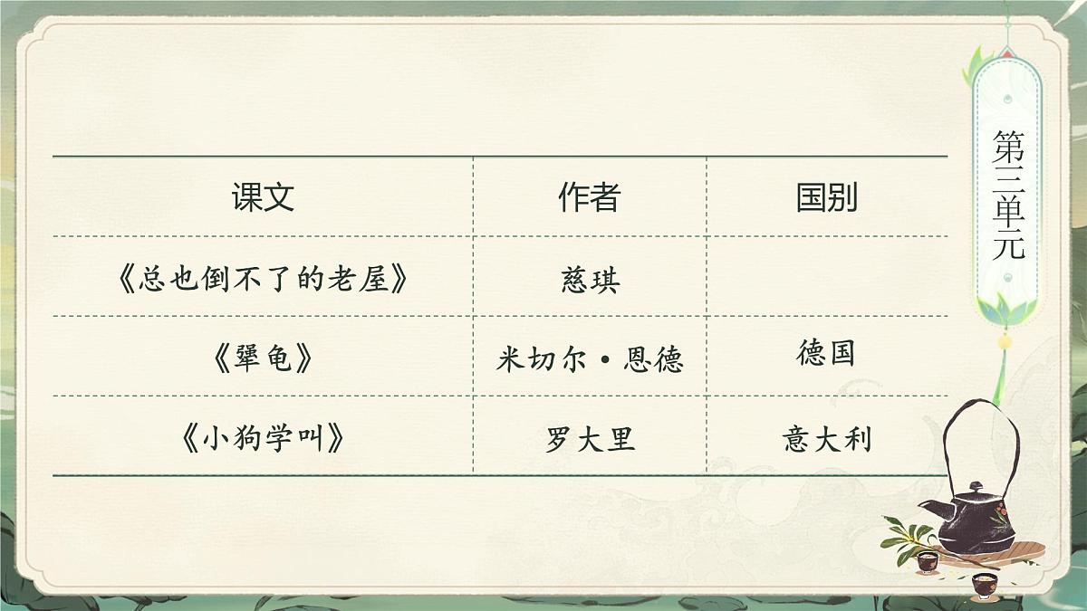25秋统编版语文三年级上册第5单元《期中复习》  课件第5页