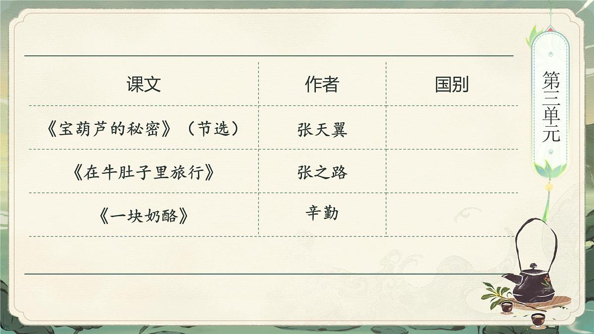 25秋统编版语文三年级上册第5单元《期中复习》  课件第6页