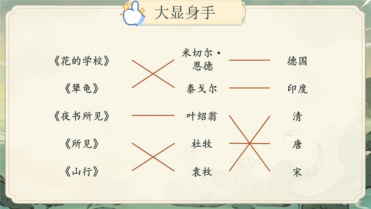 25秋统编版语文三年级上册第5单元《期中复习》  课件第7页