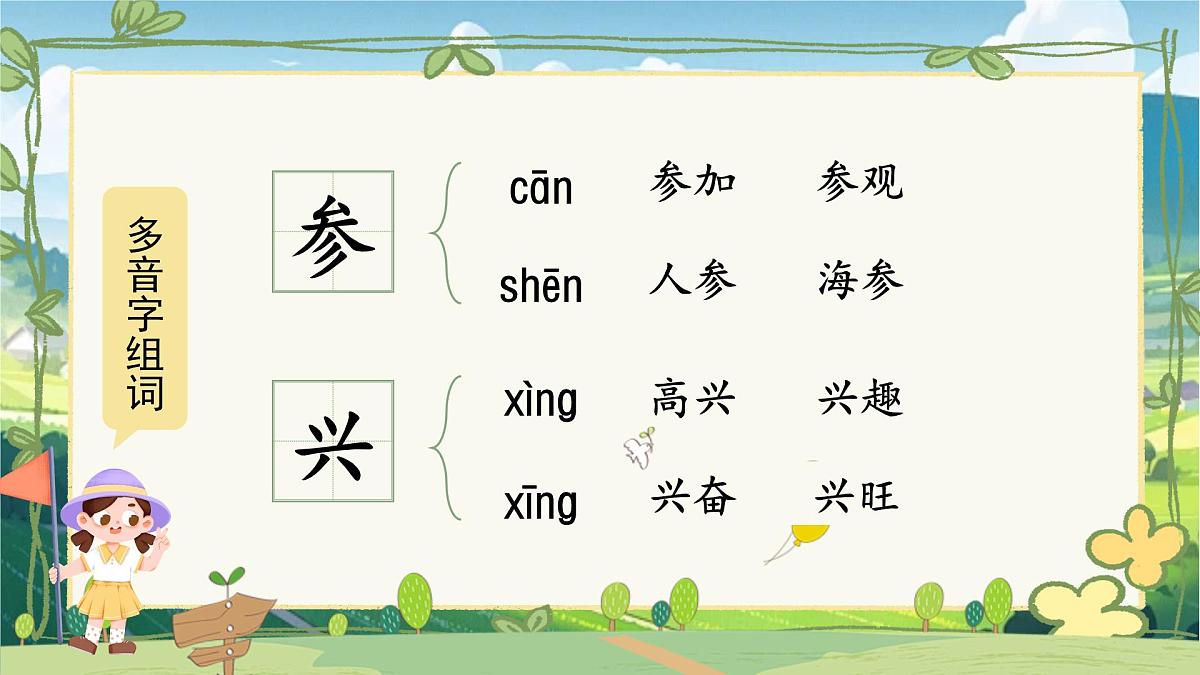 25秋统编版语文三年级上册第6单元《第六单元复习》  课件第7页