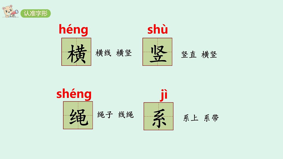 6 《夜间飞行的秘密》 (课件)2025-2026学年统编版四年级语文上册第8页