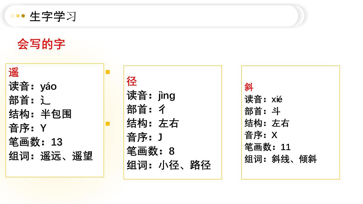 4、古诗三首课件（两课时）第7页