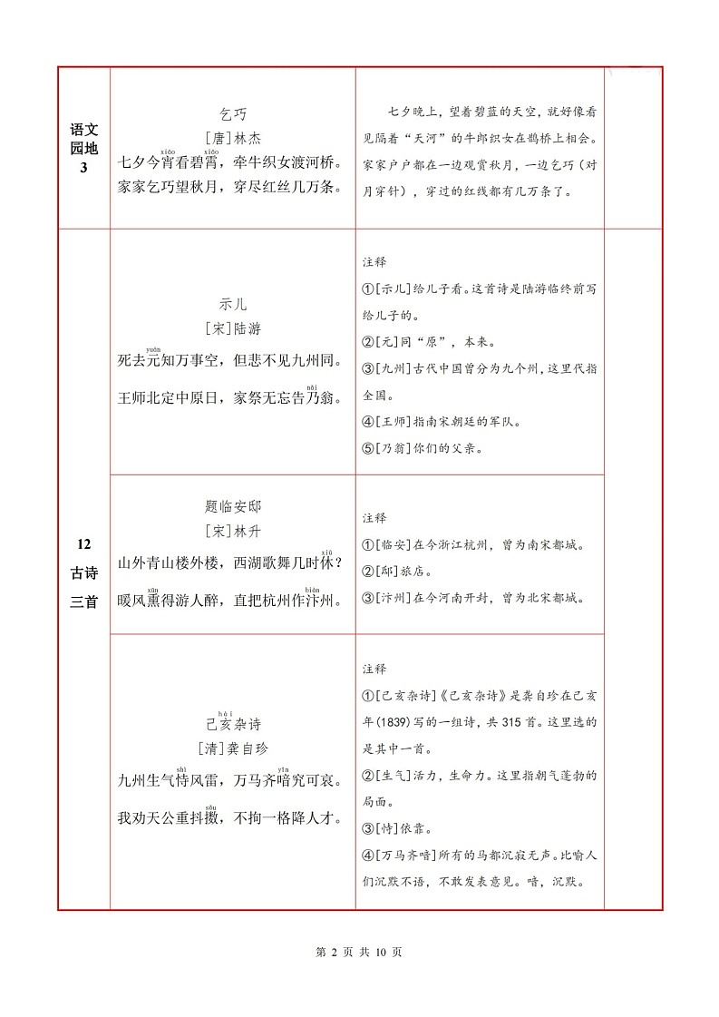 五年级上学期语文必背内容+默写表练习第2页