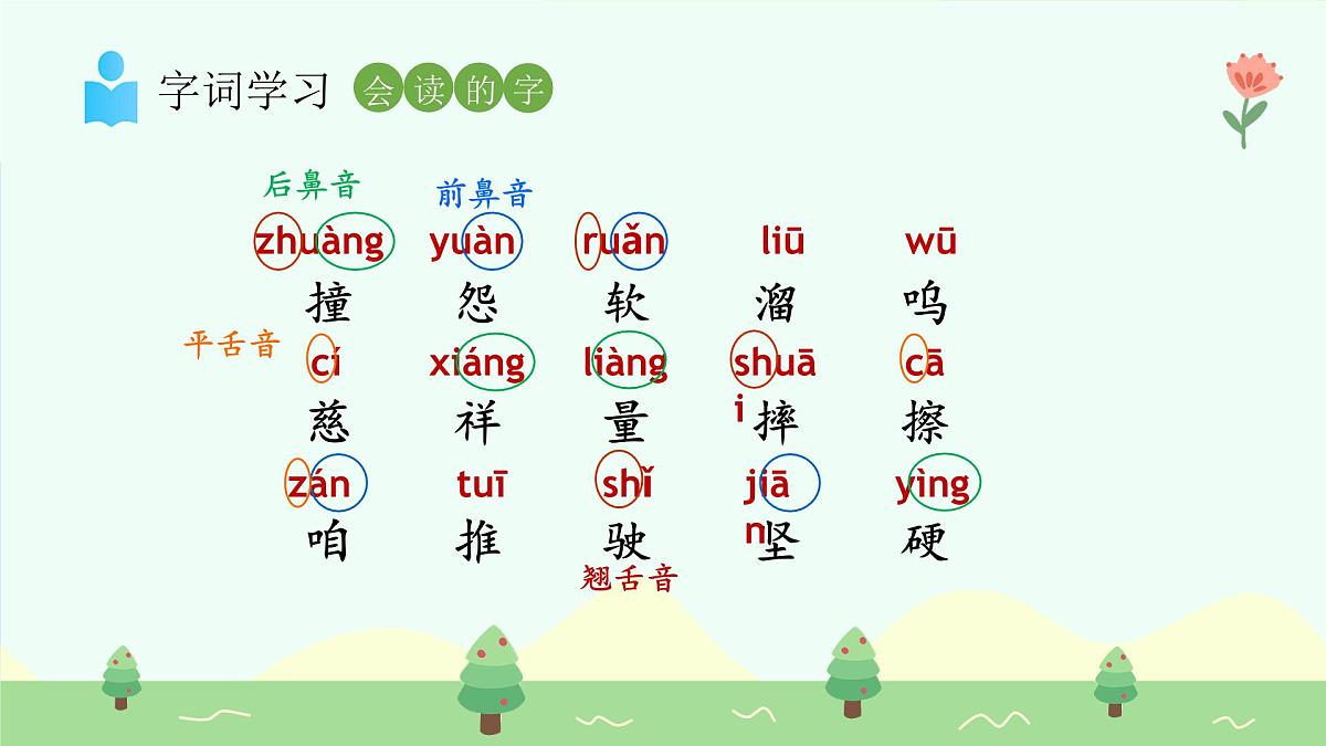 快乐的小河（第1课时）第7页