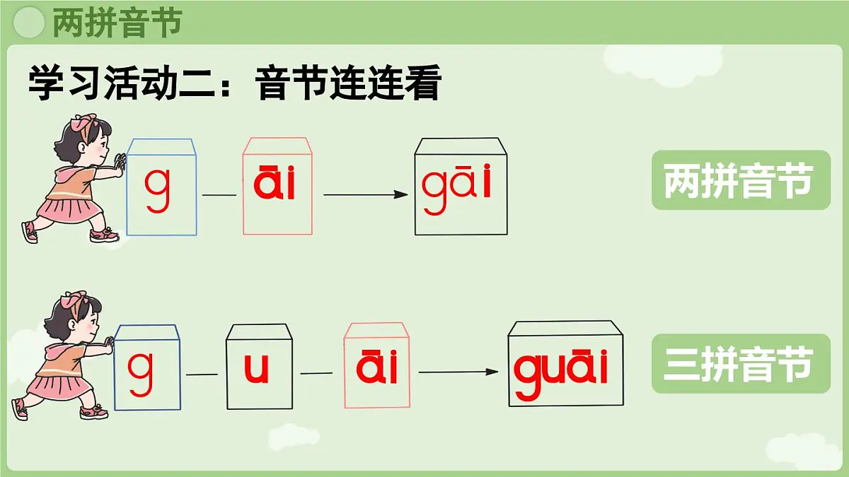 2025秋人教统编版一年级上册语文第4单元4.10《ai ei ui》第2课时课件第3页