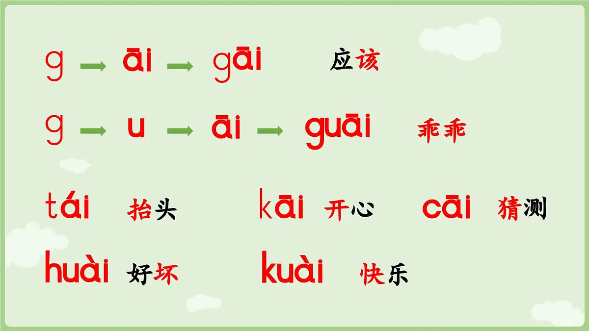 2025秋人教统编版一年级上册语文第4单元4.10《ai ei ui》第2课时课件第4页