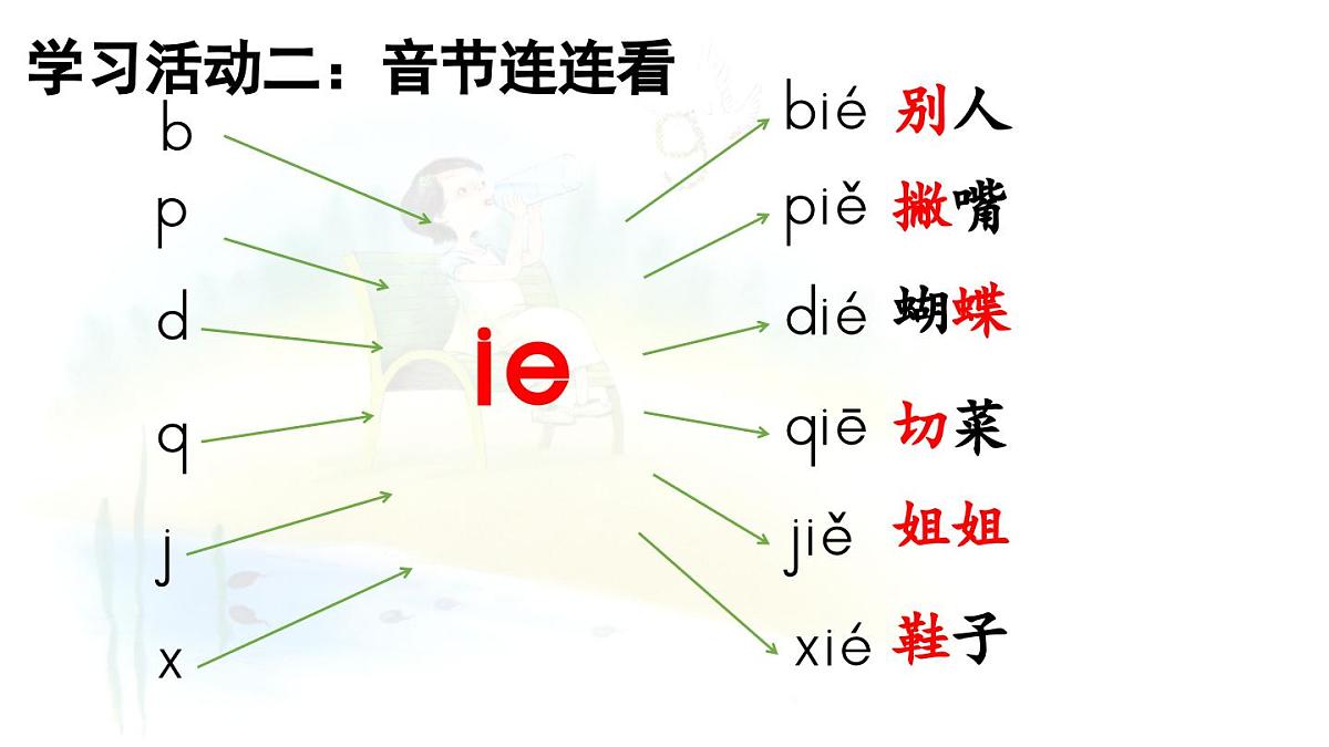 2025秋人教统编版一年级上册语文第4单元4.12《ie üe er》第2课时课件第2页