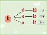 2025秋人教统编版一年级上册语文第三单元3.5《g k h》第2课时课件