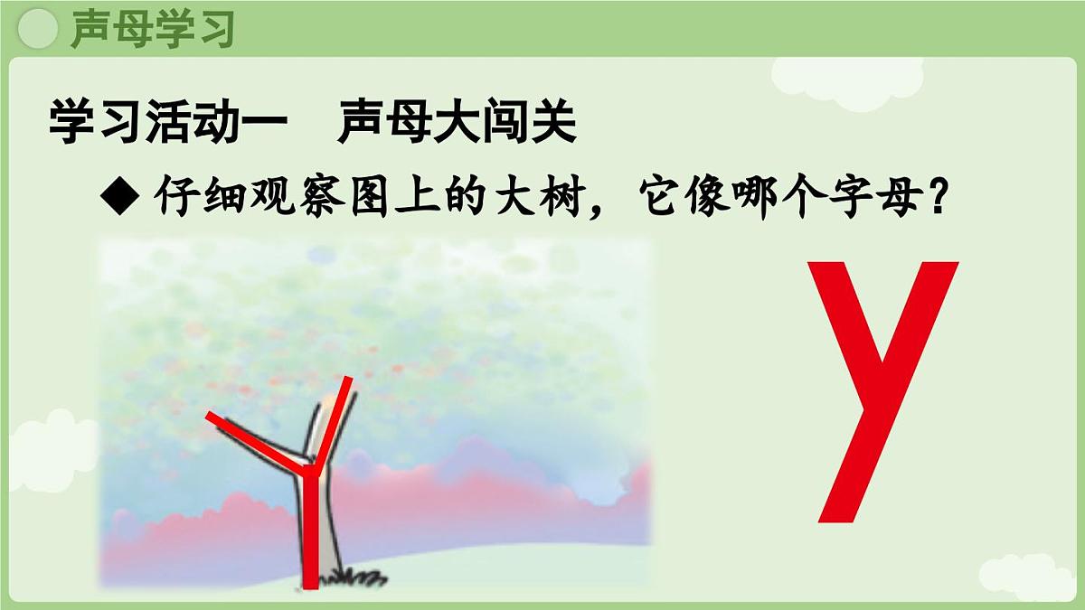 2025秋人教统编版一年级上册语文第三单元3.9《y w》第1课时课件第3页