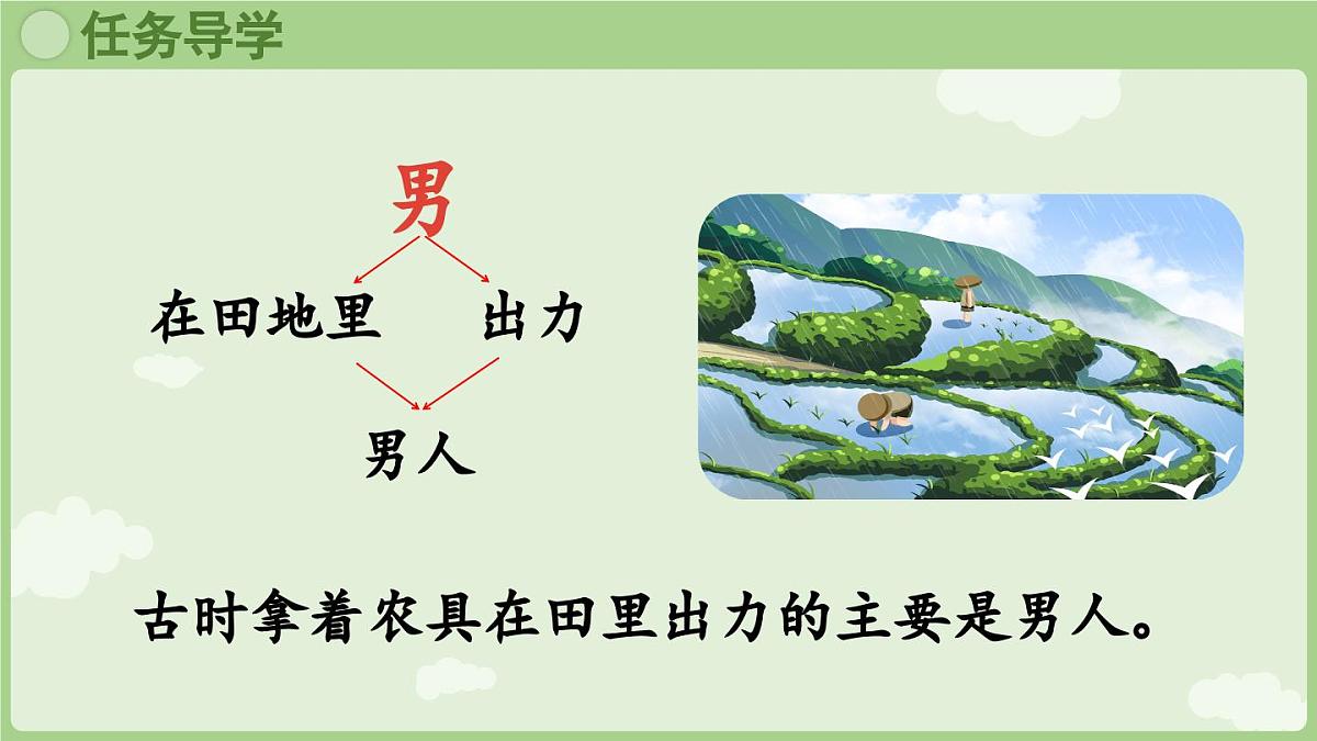 2025秋人教统编版一年级上册语文第6单元6.6《日月明》第2课时课件第3页