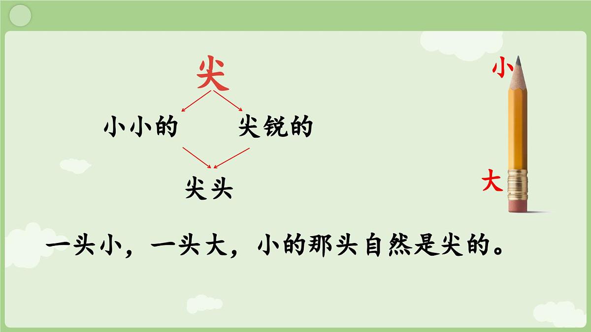 2025秋人教统编版一年级上册语文第6单元6.6《日月明》第2课时课件第5页