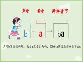 2025秋人教统编版一年级上册语文第二单元2.3《b p m f》第2课时课件
