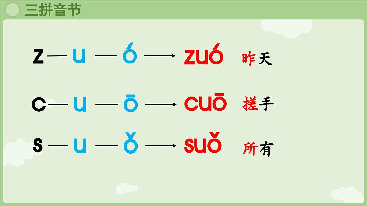 2025秋人教统编版一年级上册语文第三单元3.7《z c s》第2课时课件第8页