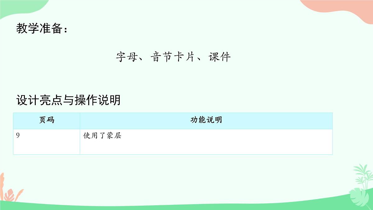 小学 语文 统编版（2024） 一年级上册（2024） 第三单元 汉语拼音7 z c s 课件第2页