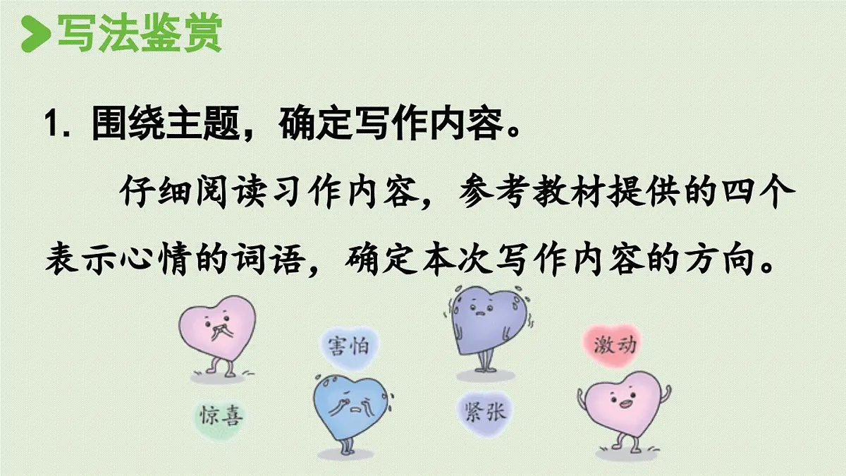 2025秋最新教材统编版语文四年级（上）第八单元-《习作：我的心儿怦怦跳》第1课时【课件】第6页