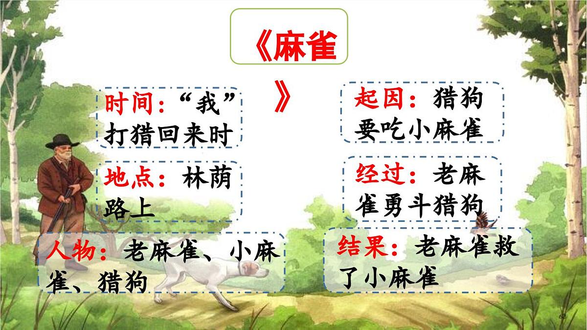 2025秋最新教材统编版语文四年级（上）第五单元-习作例文与习作第1课时【课件】第3页