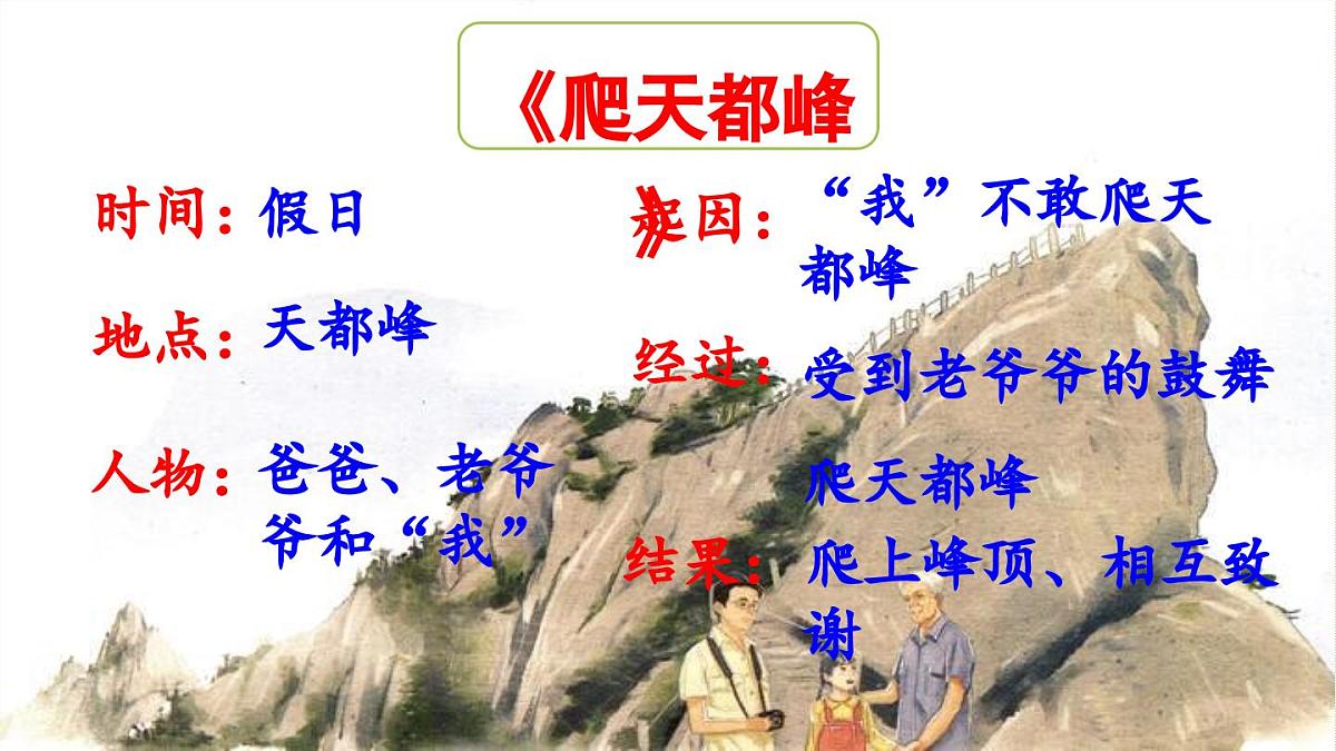 2025秋最新教材统编版语文四年级（上）第五单元-习作例文与习作第1课时【课件】第4页