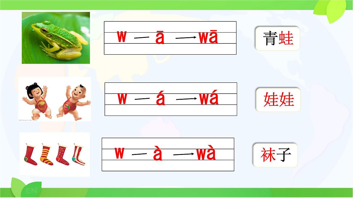 小学 语文 统编版（2024） 一年级上册（2024） 第三单元 汉语拼音9 y w 课件第7页