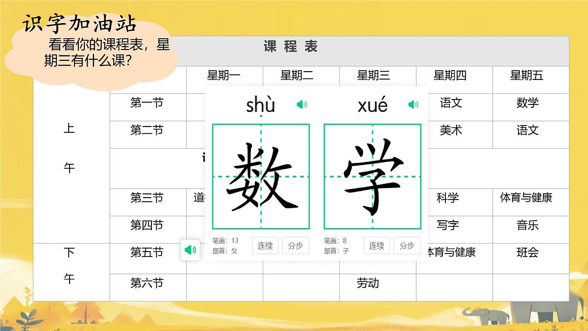 小学 语文 统编版（2024） 一年级上册（2024） 第三单元 汉语拼音语文园地三 课件第2页