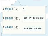 小學(xué)  語文  統(tǒng)編版（2024）  一年級上冊（2024）  第三單元 漢語拼音第三單元復(fù)習(xí)課件