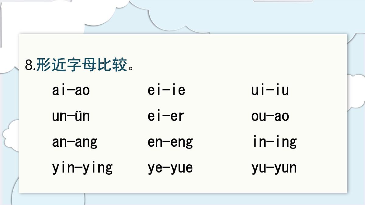 小学  语文  统编版（2024）  一年级上册（2024）  第三单元 汉语拼音第三单元复习课件第7页