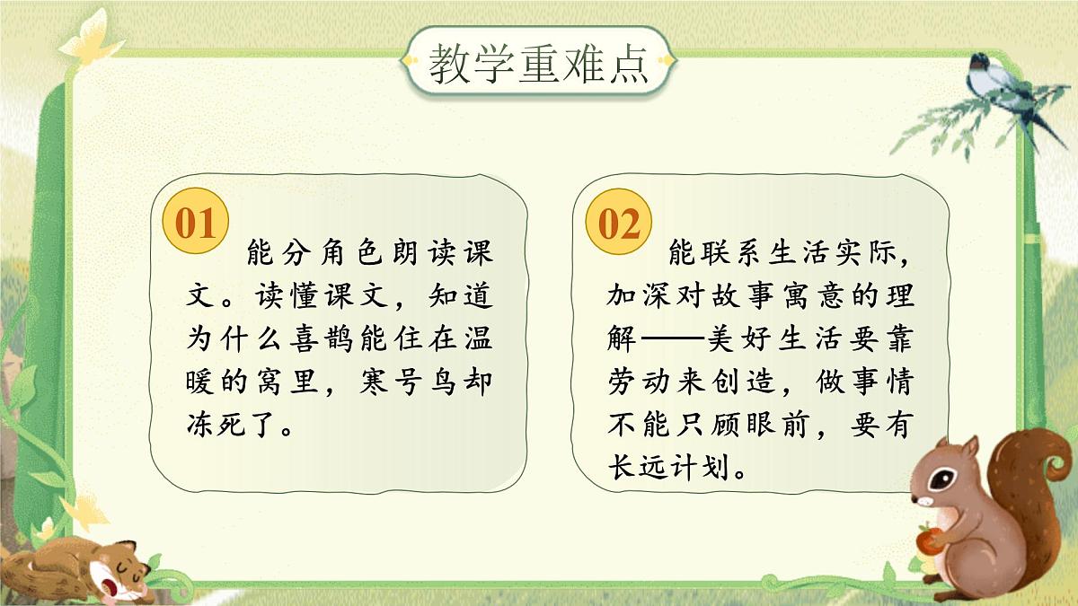 【25秋】统编版小学语文二年级上册-阅读12.《寒号鸟》课件第3页