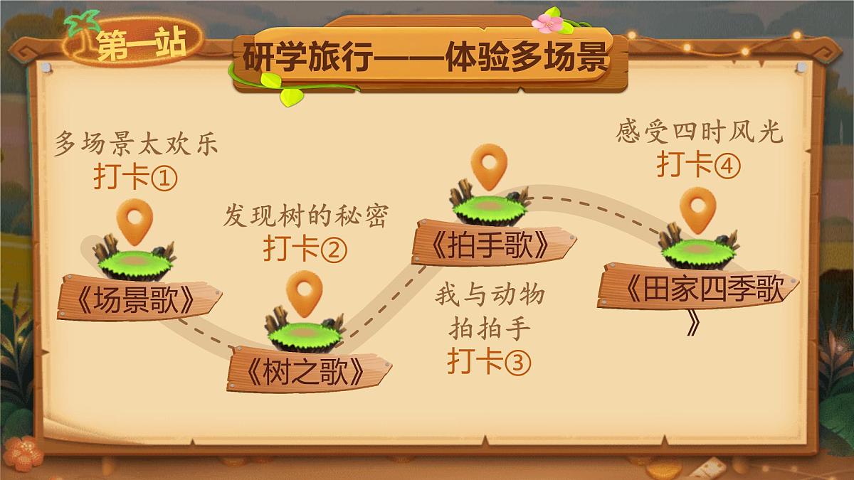 【25秋】统编版小学语文二年级上册-识字1.《场景歌》课件第2页