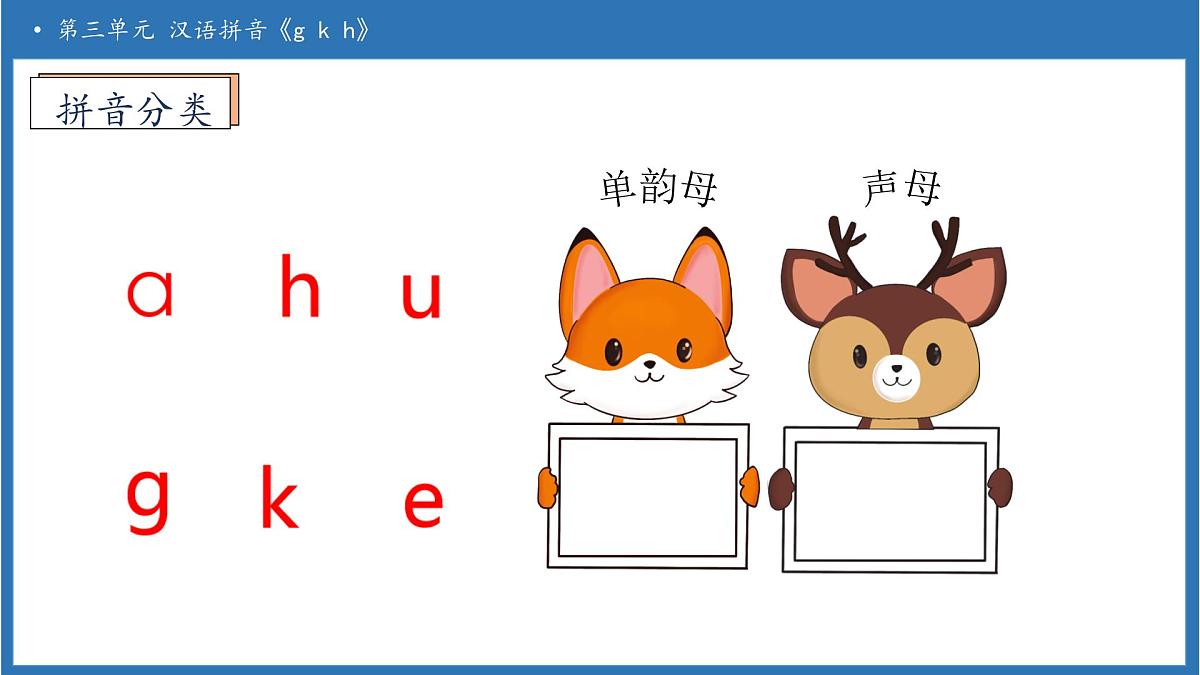 【任务型备课】统编版语文一上-汉语拼音5. g k h（第2课时）（课件）第8页