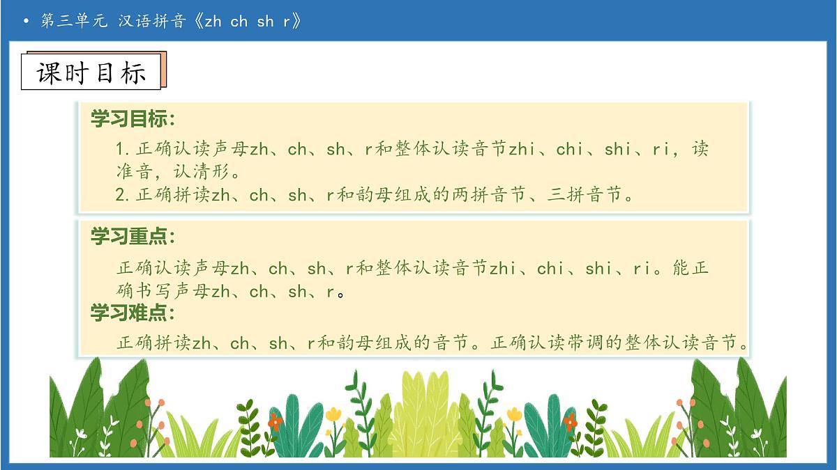 【任务型备课】统编版语文一上-汉语拼音8. zh ch sh r（第1课时）（课件）第5页
