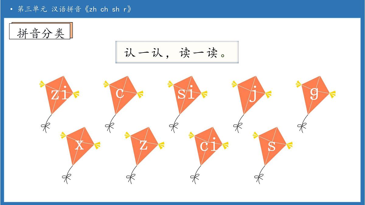 【任务型备课】统编版语文一上-汉语拼音8. zh ch sh r（第1课时）（课件）第8页