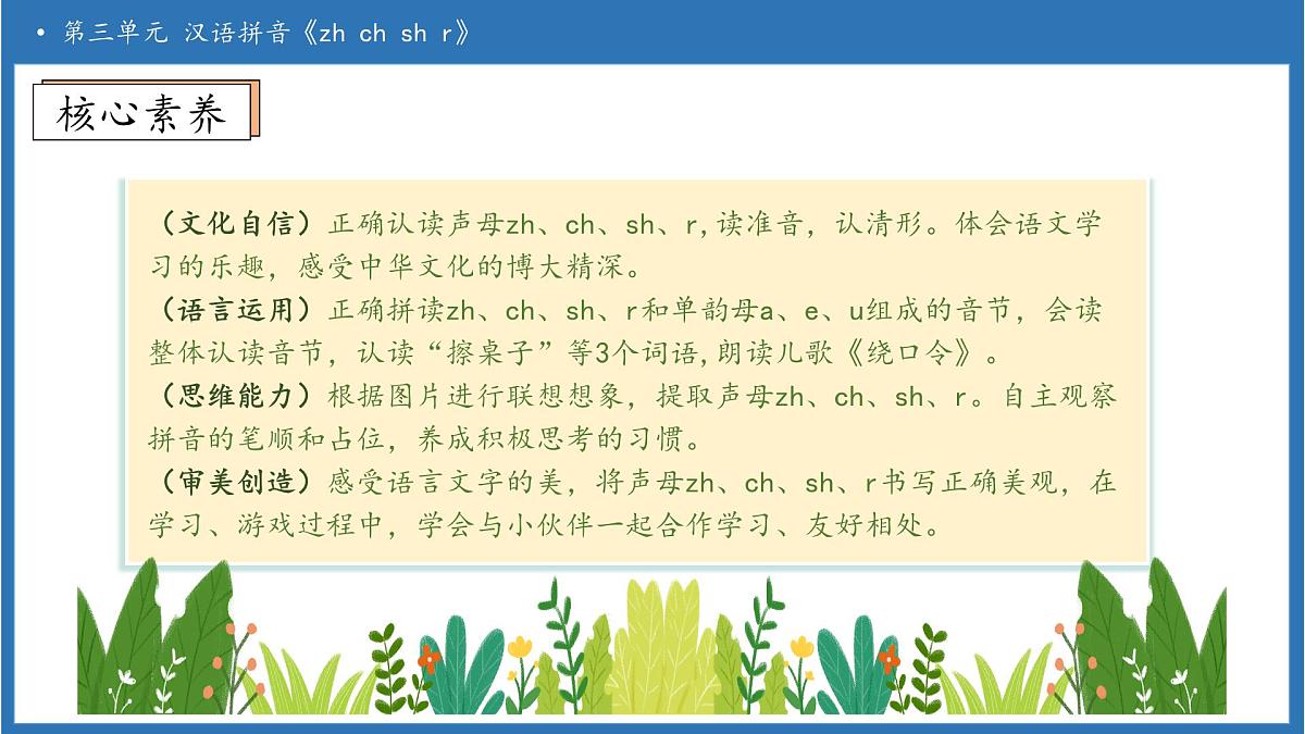 【任务型备课】统编版语文一上-汉语拼音8. zh ch sh r（第2课时）（课件）第4页