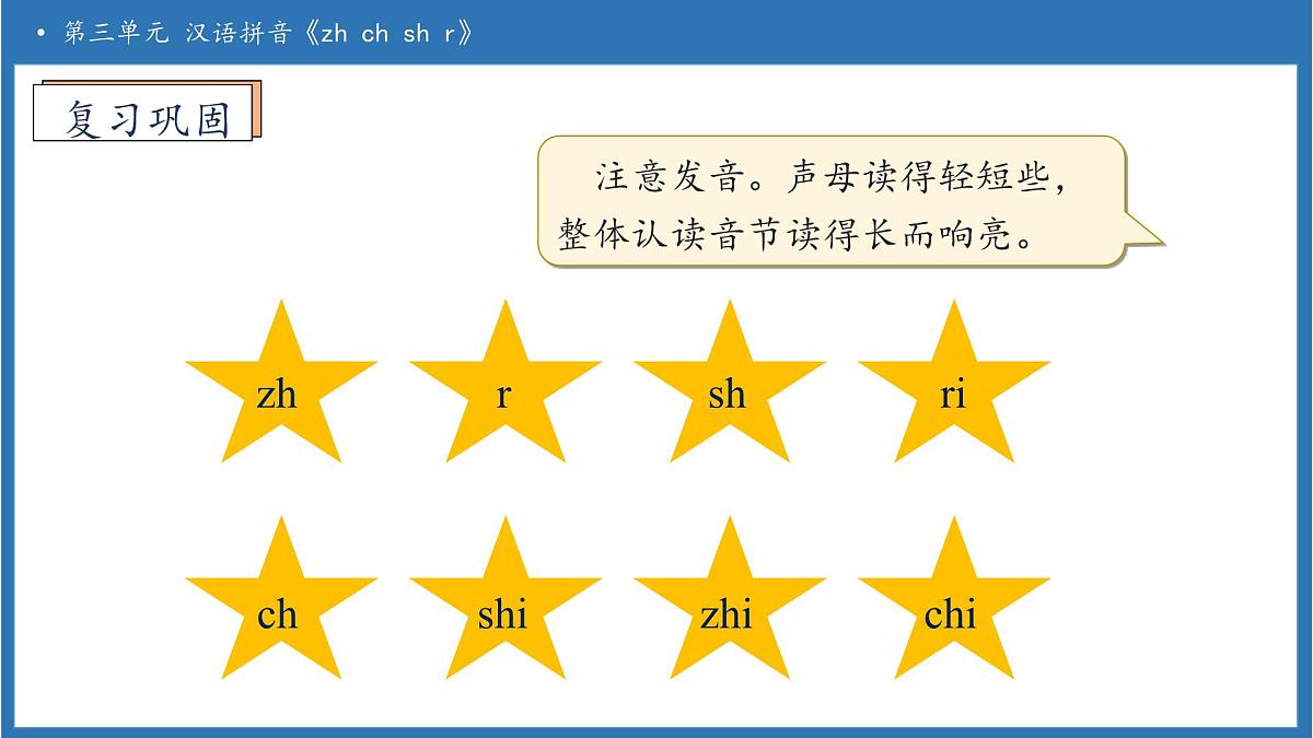 【任务型备课】统编版语文一上-汉语拼音8. zh ch sh r（第2课时）（课件）第8页