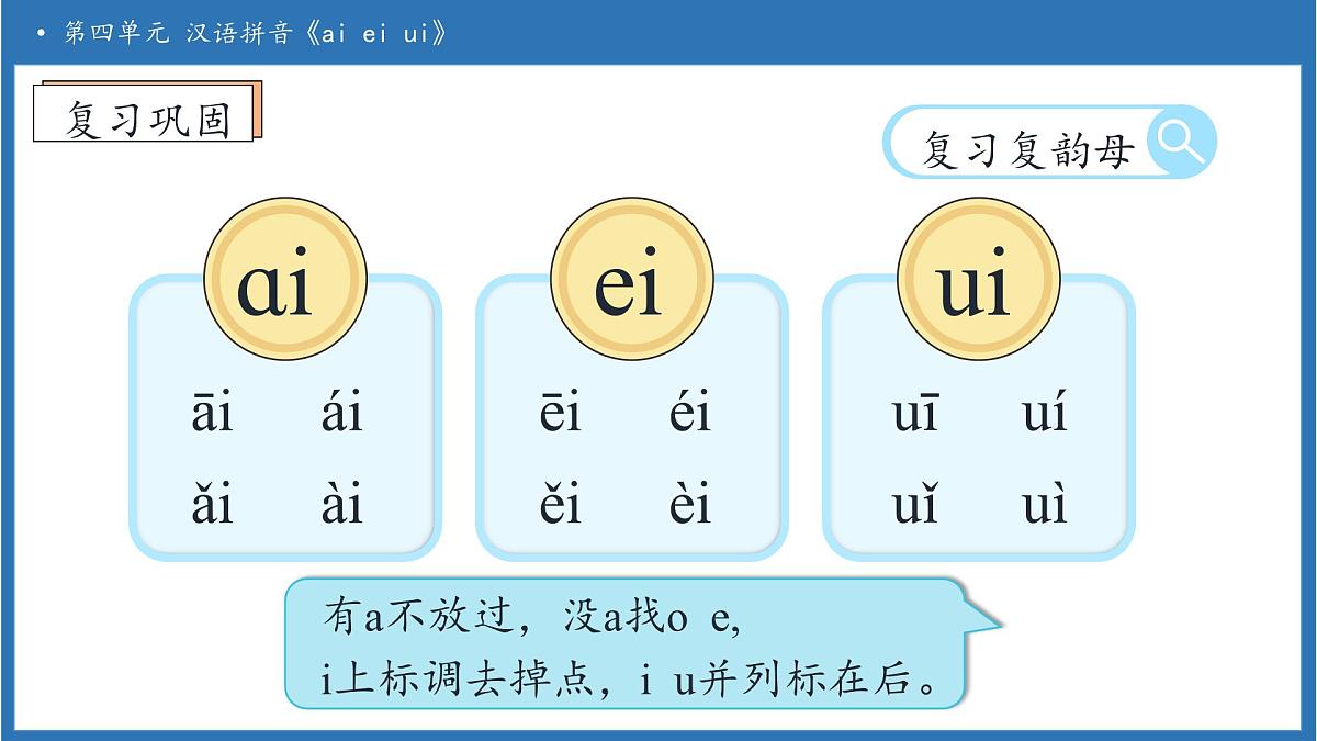 【任务型备课】统编版语文一上-汉语拼音10. ai ei ui（第2课时）（课件）第8页