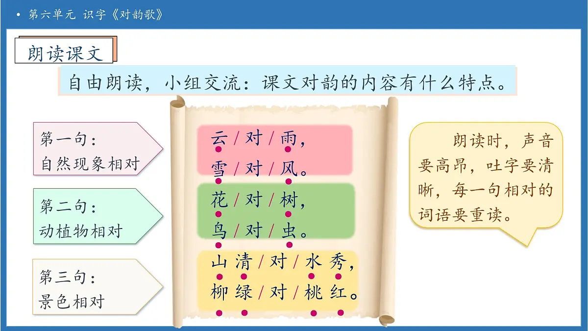 【任务型备课】统编版语文一上-识字5. 对韵歌（第1课时）（课件）第8页