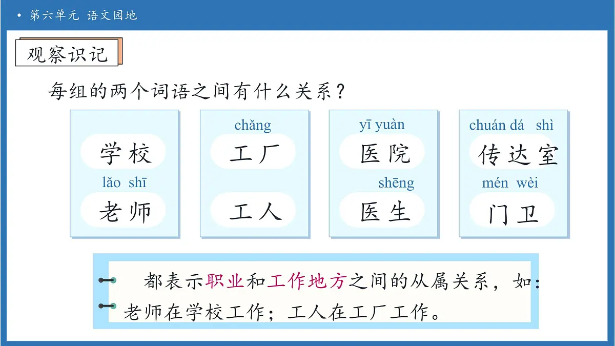 【任务型备课】统编版语文一上-语文园地六（第1课时）（课件）第8页