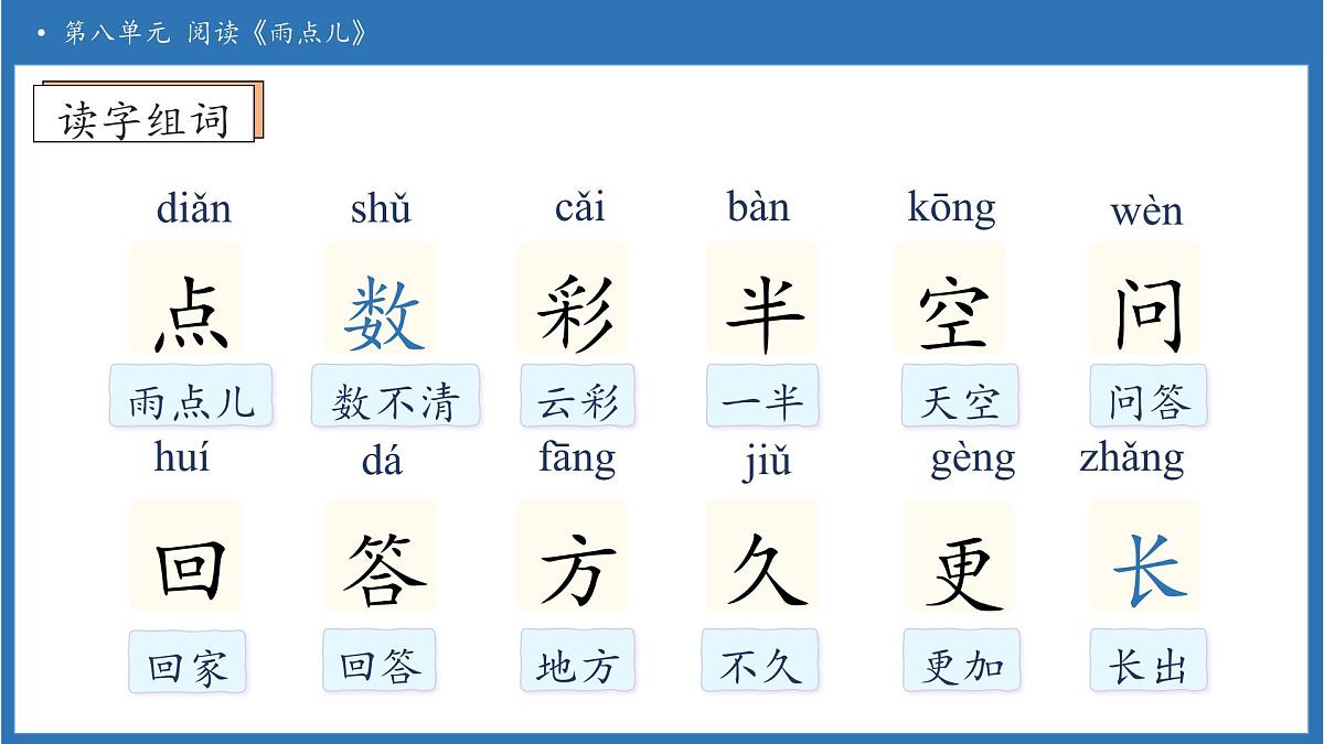 【任务型备课】统编版语文一上-阅读10. 雨点儿（第2课时）（课件）第8页