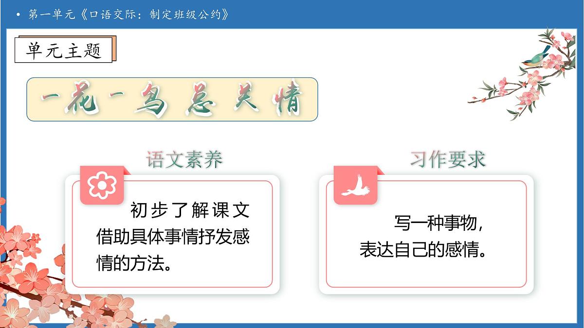 【任务型备课】统编版语文五年级上册-口语交际：制定班级公约（课件）第4页