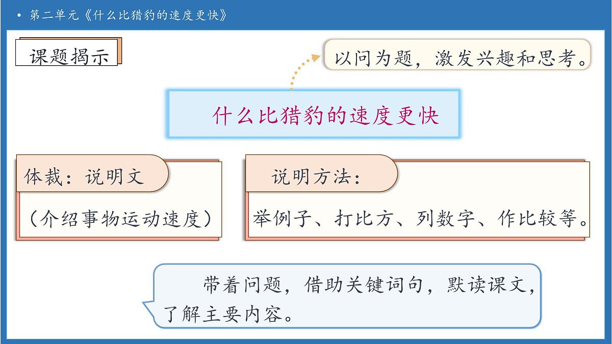 【任务型备课】统编版语文五年级上册-7. 什么比猎豹的速度更快（第1课时）（课件）第8页