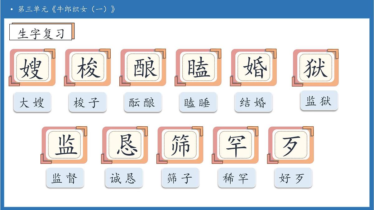 【任务型备课】统编版语文五年级上册-10. 牛郎织女（一）（第2课时）（课件）第7页