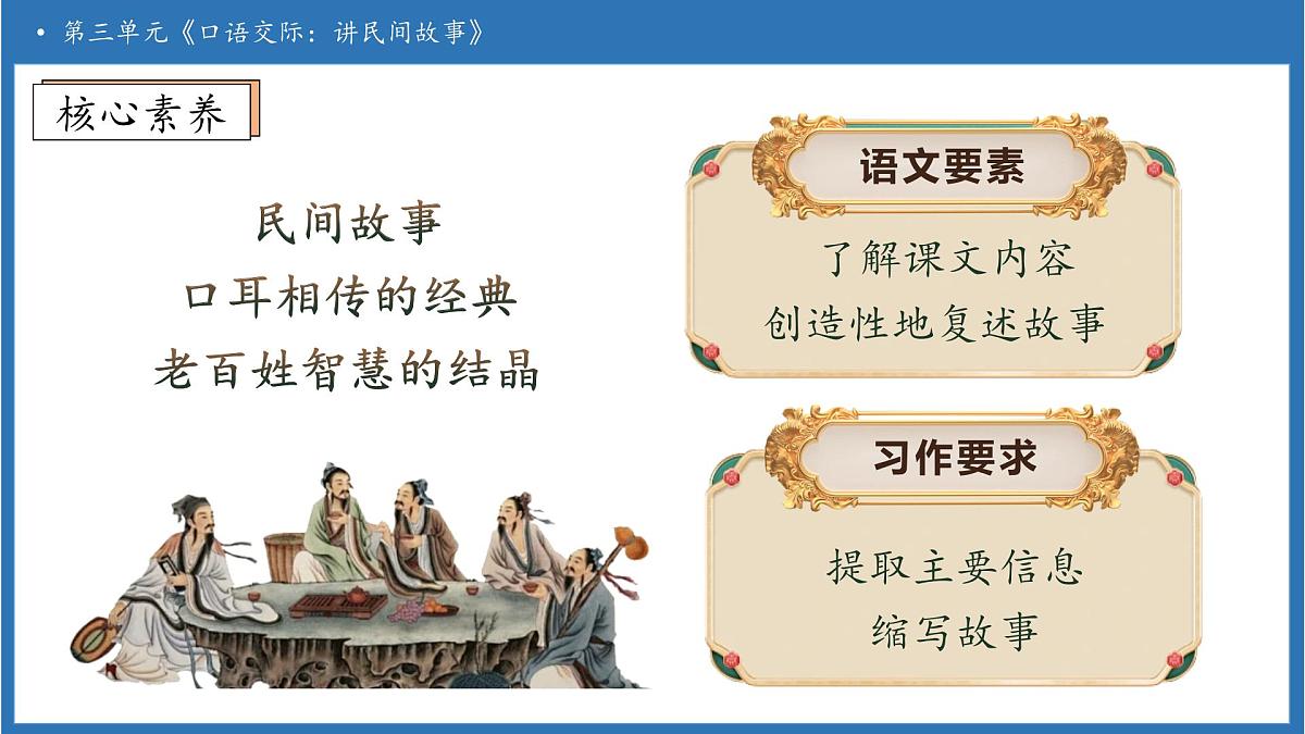 【任务型备课】统编版语文五年级上册-口语交际：讲民间故事（课件）第4页