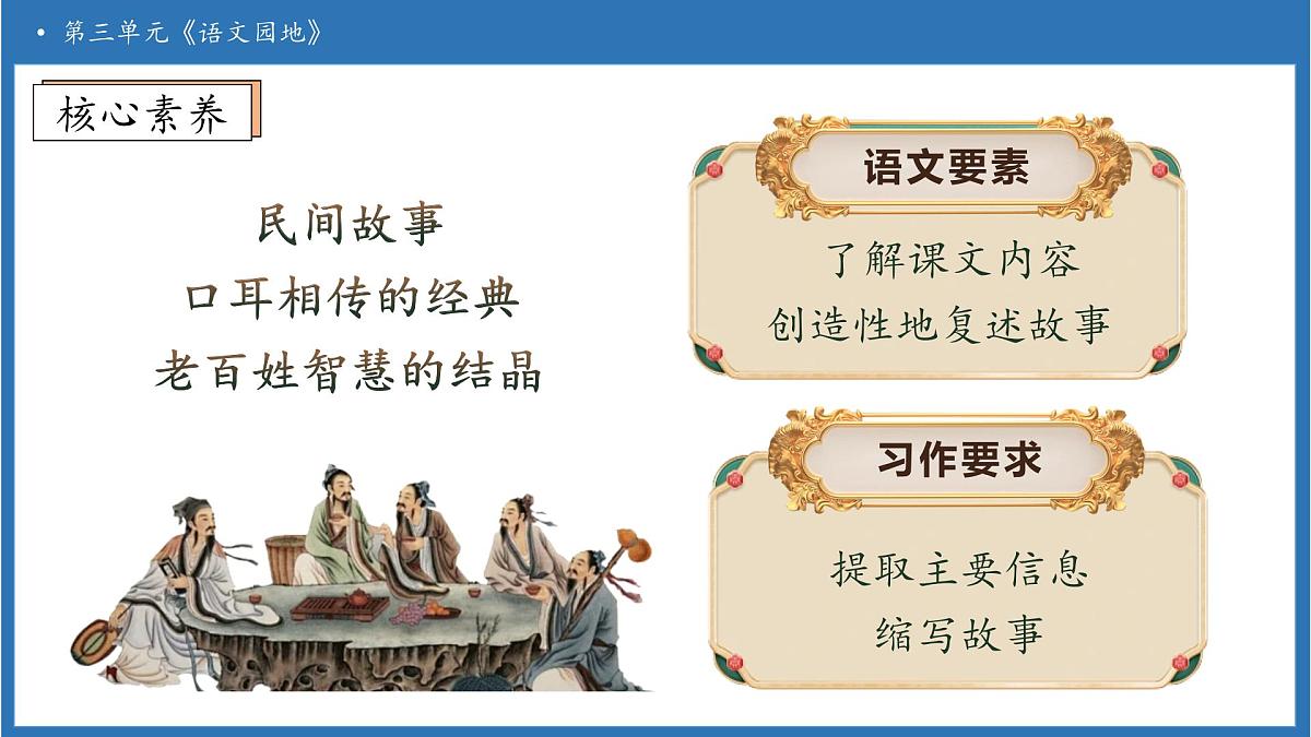 【任务型备课】统编版语文五年级上册-语文园地三（课件）第4页