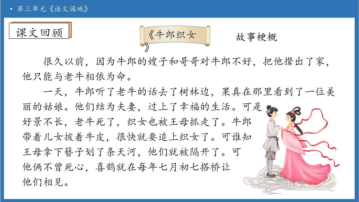 【任务型备课】统编版语文五年级上册-语文园地三（课件）第7页