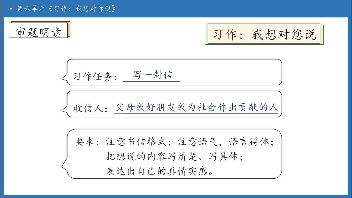 【任务型备课】统编版语文五年级上册-习作：我想对您说（课件）第8页