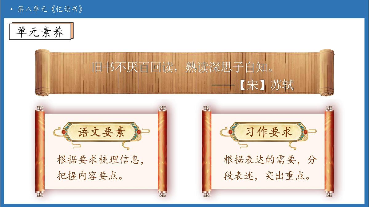 【任务型备课】统编版语文五年级上册-25. 忆读书（第2课时）（课件）第4页