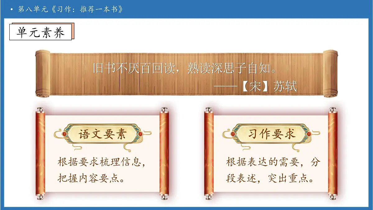 【任务型备课】统编版语文五年级上册-习作：推荐一本书（课件）第4页