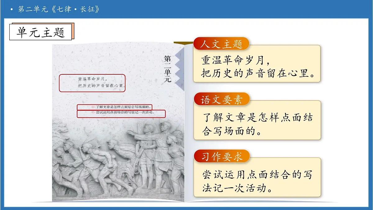 【任务型备课】统编版语文六上-5. 七律·长征（第1课时）（课件）第4页