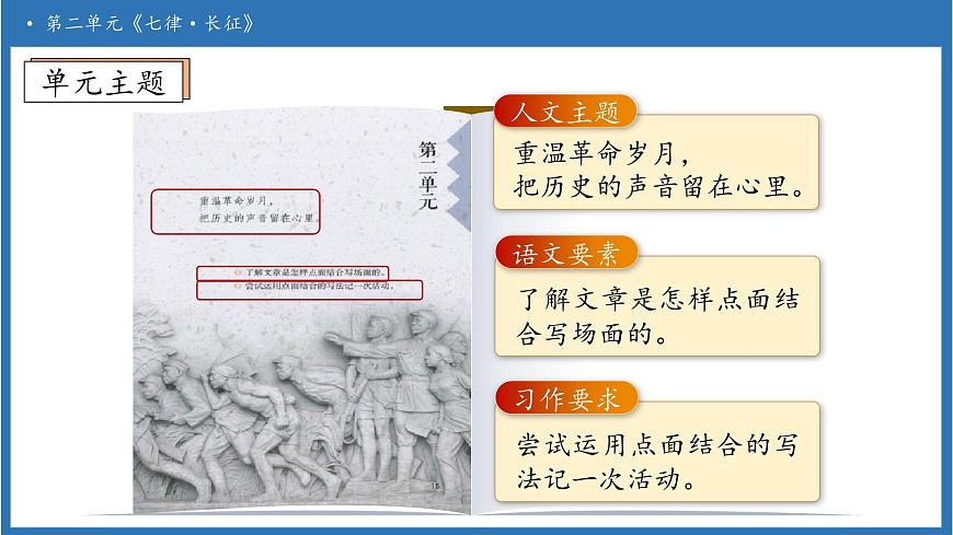 【任务型备课】统编版语文六上-5. 七律·长征（第2课时）（课件）第4页
