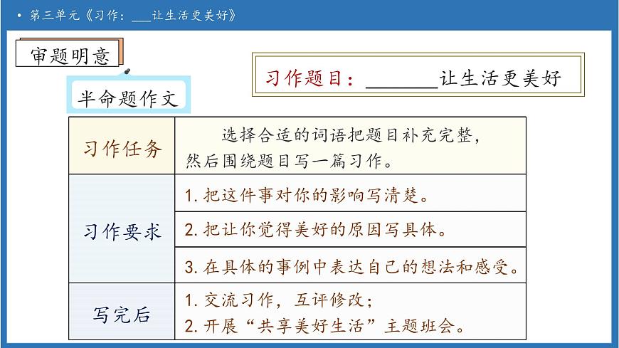 【任务型备课】统编版语文六上-习作：____让生活更美好（课件）第8页
